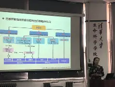 包含k扞+u濕占荫[挩戔	讼Rpn&钥嘡